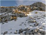 Planina Blato - Prvi Vogel