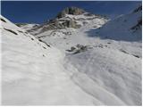 Planina Blato - Srednji Vogel