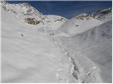 Planina Blato - Srednji Vogel