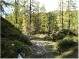 Planina Blato - Zeleno jezero