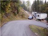 Planina Dolnica/Dolinza Alm - Starhand