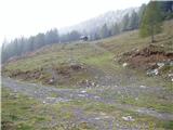 Dolinza Alm / Planina Dolnica - Sagranberg/Monte Sagran