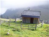 Planina Dolnica / Dolinza Alm - Konjščica/Sagranberg