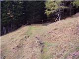 Planina Dolnica / Dolinza Alm - Konjščica/Sagranberg