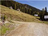 Koutschitz Alm / Kočiška planina - Gortchacher Alm/Goričanska planina