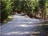 Koutschitz Alm / Kočiška planina - Gortchacher Alm/Goričanska planina