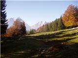 Mojstrana - Vrtaška planina