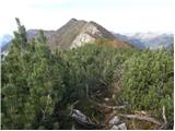 Breginj - Stol (Julian Alps)