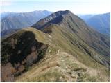 Breginj - Stol (Julian Alps)