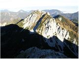 Bučan - Veliki vrh (Košuta)