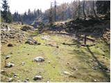 Planina Blato - Srednji Vogel