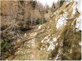 Planina Blato - Srednji Vogel