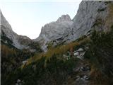 Rifugio Tolazzi - The lake Wolayer See