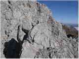 Rifugio Tolazzi - Monte Capolago / Seekopf