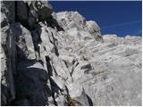 Rifugio Tolazzi - Monte Capolago / Seekopf