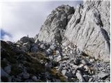 Rifugio Tolazzi - Monte Capolago / Seekopf