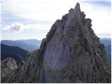 Rifugio Tolazzi - Monte Capolago / Seekopf