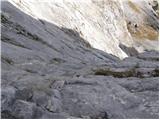 Rifugio Tolazzi - Monte Capolago / Seekopf