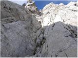 Rifugio Tolazzi - Monte Capolago / Seekopf