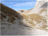 Rifugio Tolazzi - The lake Wolayer See