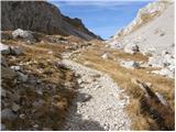 Rifugio Tolazzi - The lake Wolayer See