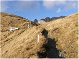 Rifugio Tolazzi - Monte Coglians (Hohe Warte)