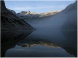 The lake Krnsko jezero