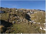 Planina Polog - Batognica