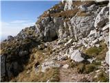 Planina Polog - Batognica