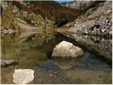 The lake Krnsko jezero