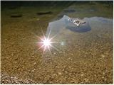 The lake Krnsko jezero