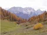 Gate (Belca) - Maloško poldne / Mallestiger Mittagskogel