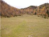 Gate (Belca) - Maloško poldne / Mallestiger Mittagskogel