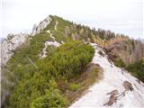 Gate (Belca) - Maloško poldne / Mallestiger Mittagskogel