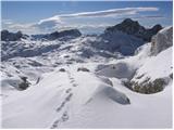 Planina Blato - Kanjavec