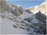 Planina Blato - Kanjavec