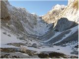 Planina Blato - Kanjavec