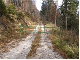 Eco farm Magu - Basališče (Paški Kozjak)