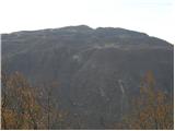 Kobarid - Stol (Julian Alps)
