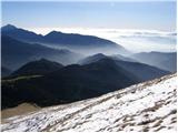 Zavetišče na planini Šija - Veliki vrh (Košuta)