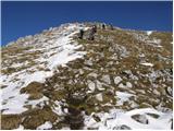 Zavetišče na planini Šija - Veliki vrh (Košuta)