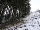 Slovenji Plajberk / Windisch Bleiberg - Žingarica / Singerberg