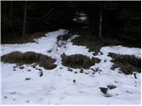 Lovska koča Urška - Racna gora