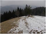 Zgornja Besnica (Podrovnik) - Sveti Jošt nad Kranjem