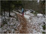 Zgornja Besnica (Podrovnik) - Sveti Jošt above Kranj