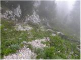 Vodel - Planina Suha