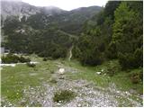 Pod Debelo glavo - Planina Suha