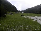 Vodel - Planina Suha