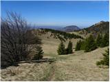 Cerkno - Kopa (Cimprovka)