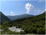 Stol (Julian Alps)